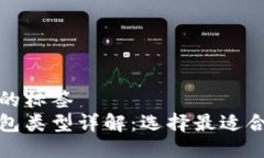 位于这里的标签 比特币钱