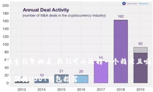 思考与关键词  
为了满足用户需求和搜索引擎排名，我们可以选择一个精准且吸引注意的，如下所示：

大陆用户必备的安全与便捷USDT钱包推荐
