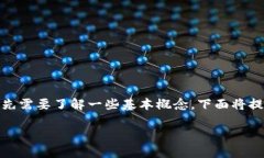 在开始探讨“tokenim转出未