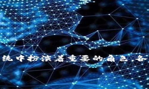 在这篇文章中，我们将详细探讨tpWallet和tokenim之间的区别。这两者在数字货币生态系统中扮演着重要的角色，各自具有独特的特点和优缺点。希望通过这篇文章能够帮助你更好地理解它们的功能和差异。

tpWallet与tokenim：探索数字货币钱包的独特特性