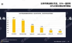 要回答“tokenim的trx可以买