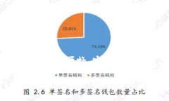 Tokenimeth转交易所：顺畅、