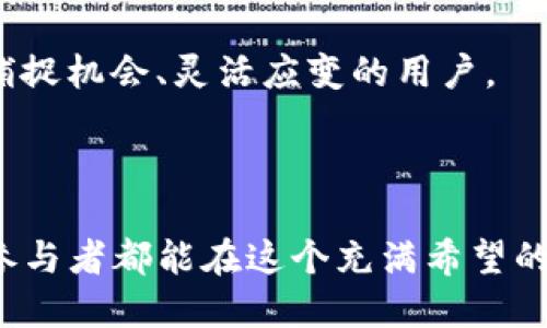  如何轻松激活Tokenim的空投机会！ / 

 guanjianci Tokenim, 空投, 加密货币, 数字资产 /guanjianci 

引言：打开你的数字财富之门

在当今这个高度数字化的时代，越来越多人关注起了加密货币和区块链技术。其中，Tokenim作为一个相对新兴的加密项目，因其独特的空投策略而受到众多投资者的关注。想要在这个充满机会的领域中赢得一席之地，了解如何激活Tokenim的空投，无疑是个不错的开始。在这篇文章中，我们将逐步揭示激活Tokenim空投的具体方法，帮助你轻松把握这个财富增值的机会！

空投的基础知识：什么是空投?

首先，让我们简单了解一下什么是空投。空投（Airdrop）是一种常见的营销策略，主要用于向特定的用户群体免费分发代币。一般而言，空投可能出现在以下几种情况下：

ul
    li新项目推出时，为了提高知名度而进行的推广活动。/li
    li为了奖励长期持有者，增加用户粘性而发放的奖励。/li
    li在特定节日或活动期间，给用户的馈赠。/li
/ul

Tokenim作为一个充满潜力的项目，自然不会错过这样的营销机会。通过空投，Tokenim让更多人了解其价值，吸引他们参与到这个生态系统中来。

如何激活Tokenim的空投？

激活Tokenim的空投并不复杂，只需按照以下几个步骤操作，就能顺利地把握住这个机会。

h4步骤一：注册Tokenim钱包/h4

在获得空投之前，你首先需要建立一个Tokenim钱包。这个钱包将是你存储Tokens的地方，也需要在空投过程中使用到。访问Tokenim官方网站，找到注册钱包的入口，按指引填写相关信息，确保你的信息准确无误。建议使用强密码，确保账户安全。

h4步骤二：关注社交媒体/h4

Tokenim会通过其官方社交媒体账号发布空投活动的公告和相关信息。请务必关注其Twitter、Telegram等渠道，第一时间获取公告，避免错过潜在的空投机会。与项目团队的互动也有助于了解项目动态和发展方向。

h4步骤三：完成指定的任务/h4

许多空投活动通常需要用户完成一些指定的任务，比如转发推文、邀请好友、参与调查等。这些任务不仅有助于项目宣传，还能提升你获得空投的机会。在完成任务时，请仔细阅读活动规则，确保你符合参与条件。

h4步骤四：提交你的信息/h4

完成相关任务后，Tokenim通常会要求你提交一些必要的信息，例如你的钱包地址、社交媒体账号链接等。确保这些信息的准确性，保证你能够顺利收到空投的Tokens。

h4步骤五：耐心等待分发/h4

提交信息后，只需耐心等待Tokens的分发。活动结束后，Tokenim团队会根据活动规则将Tokens发放到符合条件的钱包中。你可以在钱包中查收这些免费的Tokens，验证这个空投是否成功。 

空投的风险与注意事项

虽然空投看似是一种稳赚的机会，但仍然需要注意一些潜在的风险。以下是一些关键点，希望能帮助你更好地进行决策。

ul
    listrong身份安全：/strong在参与空投时，切忌提供过多的个人信息，尤其是涉及敏感资料的。如果项目要求你提供日志、身份证明等信息时，一定要保持警惕。/li
    listrong项目真实度：/strong在参与之前，务必确认Tokenim的真实性及其背后的团队。在社交平台上查找用户评论，评估项目的信誉。/li
    listrong项目未来价值：/strong空投获得的Tokens的价值并不一定会长期存在，需评估该项目的市场潜力及其在加密生态系统中的位置。/li
/ul

相关问题解答

h4问题一：Tokenim的空投真的值得参与吗？/h4

参与Tokenim的空投是否值得，很大程度上取决于该项目本身的特色和市场趋势。从产品实力、团队背景、用户基础等多方面综合评估，有助于判断是否参与。若该项目有潜力，其Tokens的价值可能在未来大幅提升，从而带来可观的回报。

此外，也需关注市场动态和竞争对手情况。如果Tokenim能够在激烈的市场中脱颖而出，所带来的收益将非常可观。建议在参与前做一番市场调研，掌握合理的投资策略。

h4问题二：如何增加获取Tokenim空投成功的几率？/h4

想要增加获取Tokenim空投的机会，除了按部就班地完成任务，积极参与项目的各种活动也同样重要。你可以在社交平台上与项目团队或其他参与者互动，展示你的活跃和兴趣。一些项目会优先考虑表现突出的用户。同时，关注市场动态、了解项目的最新信息，能帮助你及时调整参与策略。

最后，建议你多关注一些类似的项目，通过对比和学习，提升自己的判断能力，最大化投资效益。有时候，在新兴市场中成功的，不一定是资金最多的投资者，而是那些最善于捕捉机会、灵活应变的用户。

结语：把握机会，拥抱未来

空投是一个非常快且有趣的方式，能让你以较低的成本获得价值。在Tokenim的空投活动中，只要你认真按照步骤参与，并保持警惕，便能实现更大程度的回报。期待每一位参与者都能在这个充满希望的领域中，收获属于自己的数字资产和财富增长！