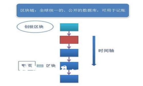 大陆比特币钱包交易：全面指南与实用技巧