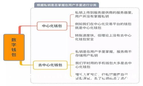 全面了解Token钱包的官方平台及其功能