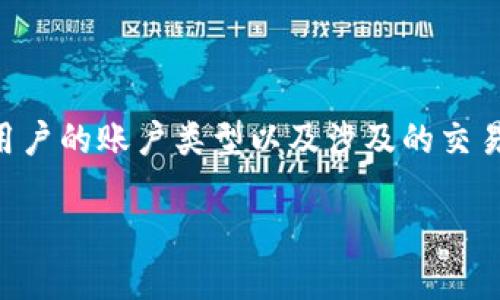 在tokenim中是否可以转狗狗币（Dogecoin）这个问题的回答取决于多个因素，包括Tokenim平台的支持情况、用户的账户类型以及涉及的交易对。为了更好地理解这个问题，下面我们将详细探讨Tokenim的特点、狗狗币的背景，以及与之相关的其他问题。

Tokenim平台能否支持狗狗币的转账功能？