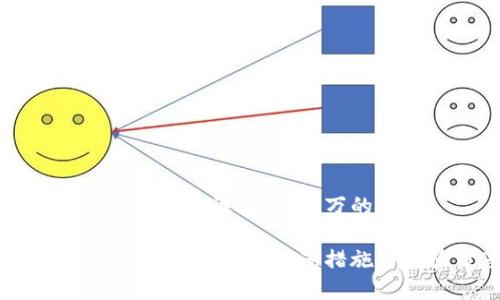 如何防范加密货币诈骗：两个万的教训
思考
如何避免加密货币骗局：防范措施与经验分享