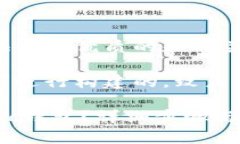 根据您的要求，我将为您