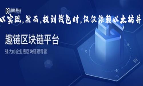 在加密货币的世界里，以太坊（Ethereum）是一个非常重要的区块链平台，其上许多去中心化应用（DApps）和智能合约得以实现。然而，提到钱包时，仅仅依赖以太坊并不是唯一的选择。实际上，有很多其他的去中心化钱包和热钱包、冷钱包可以支持以太坊及其代币，以及其他区块链资产。 

接下来，我将为您创建一个和相应的关键词，同时详细回答相关问题。

以太坊钱包的选择：最佳去中心化钱包和其功能分析