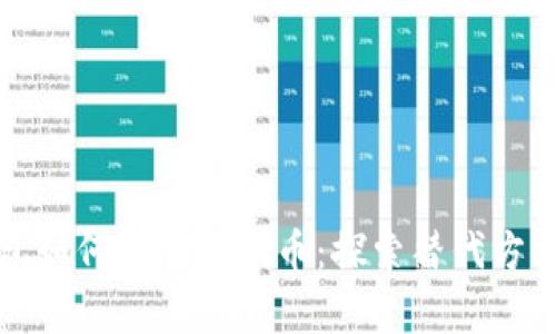 没有钱包如何交易狗狗币：探索替代方法与策略