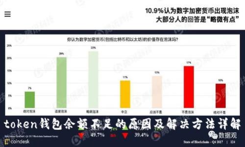 token钱包余额不足的原因及解决方法详解