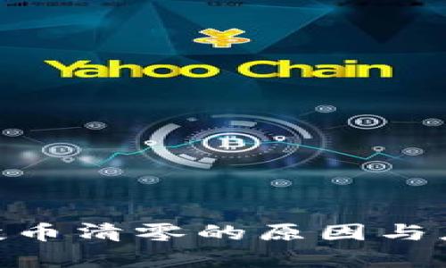 Tokenim空投币清零的原因与应对措施解析