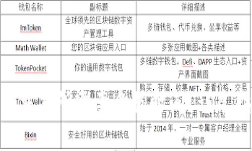 从Tokenim转到交易所需要多长时间？详尽指南与注意事项