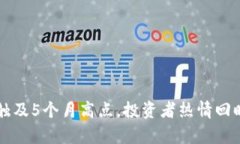 比特币钱包活动触及5个月