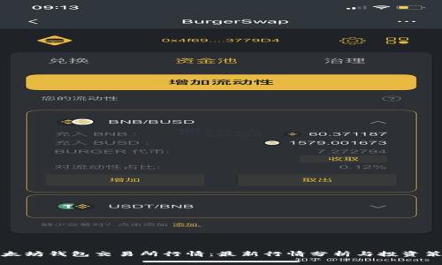 以太坊钱包交易所行情：最新行情分析与投资策略