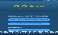 TB与IM钱包对比：哪个加密