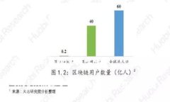 Tokenim能批量到出吗？Tok