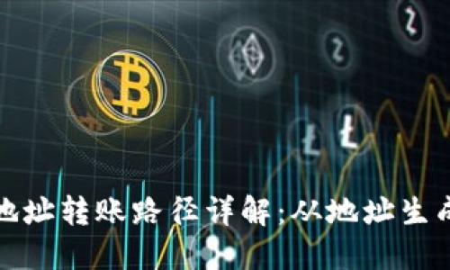 以太坊钱包地址转账路径详解：从地址生成到安全转账