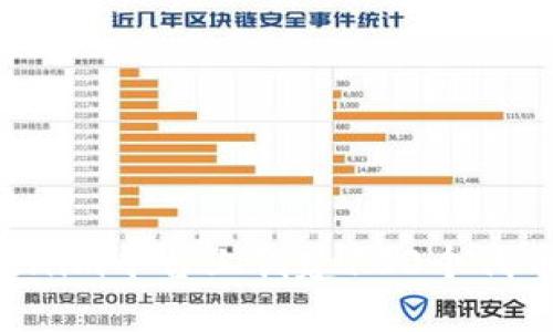 如何在Tokenim平台上创建100个代币：完整指南
