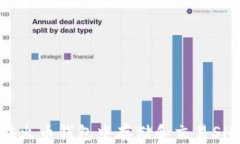 如何在火币钱包中存储和