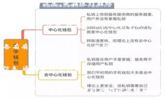 :如何将tpWallet中的币转成
