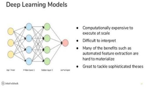 如何选择适合的Web3钱包在比特币网络中进行安全交易